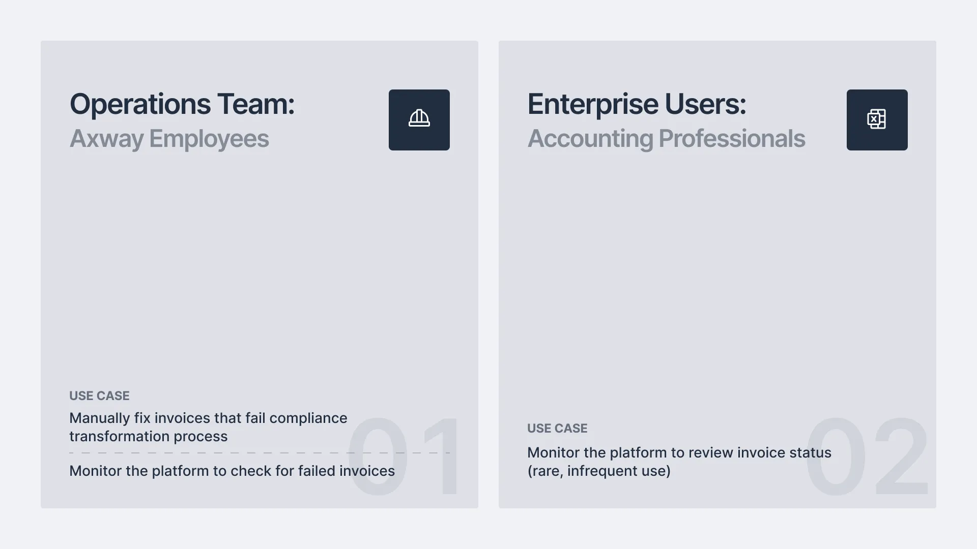 Diagram comparing Operations power users with AP and AR accounting professionals