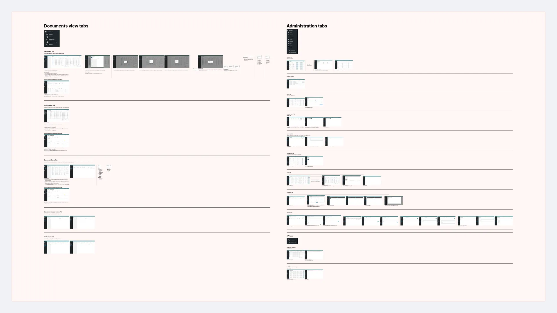 Heuristic evaluation notes highlighting usability issues in the Axway e-Invoicing platform