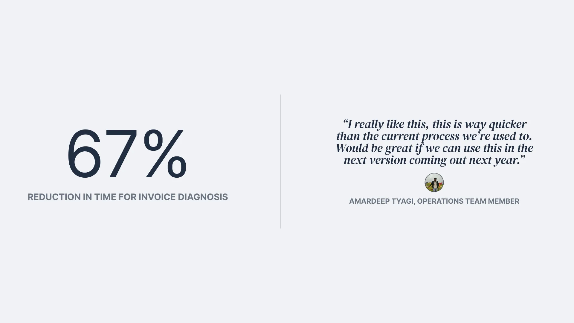 Before-and-after chart comparing invoice resolution time before and after the redesigned diagnosis flow