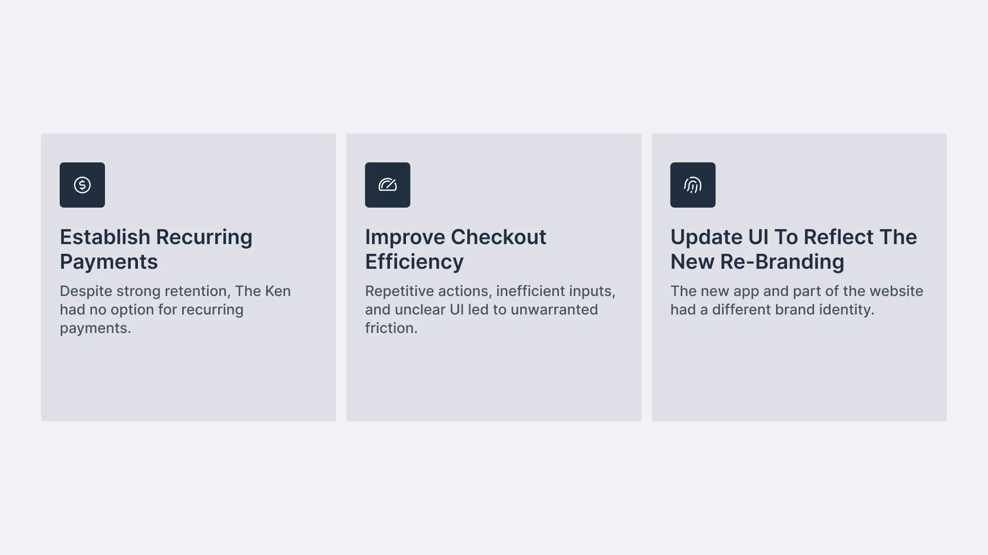 Project goals for The Ken checkout redesign covering recurring payments, checkout efficiency, and updated branding