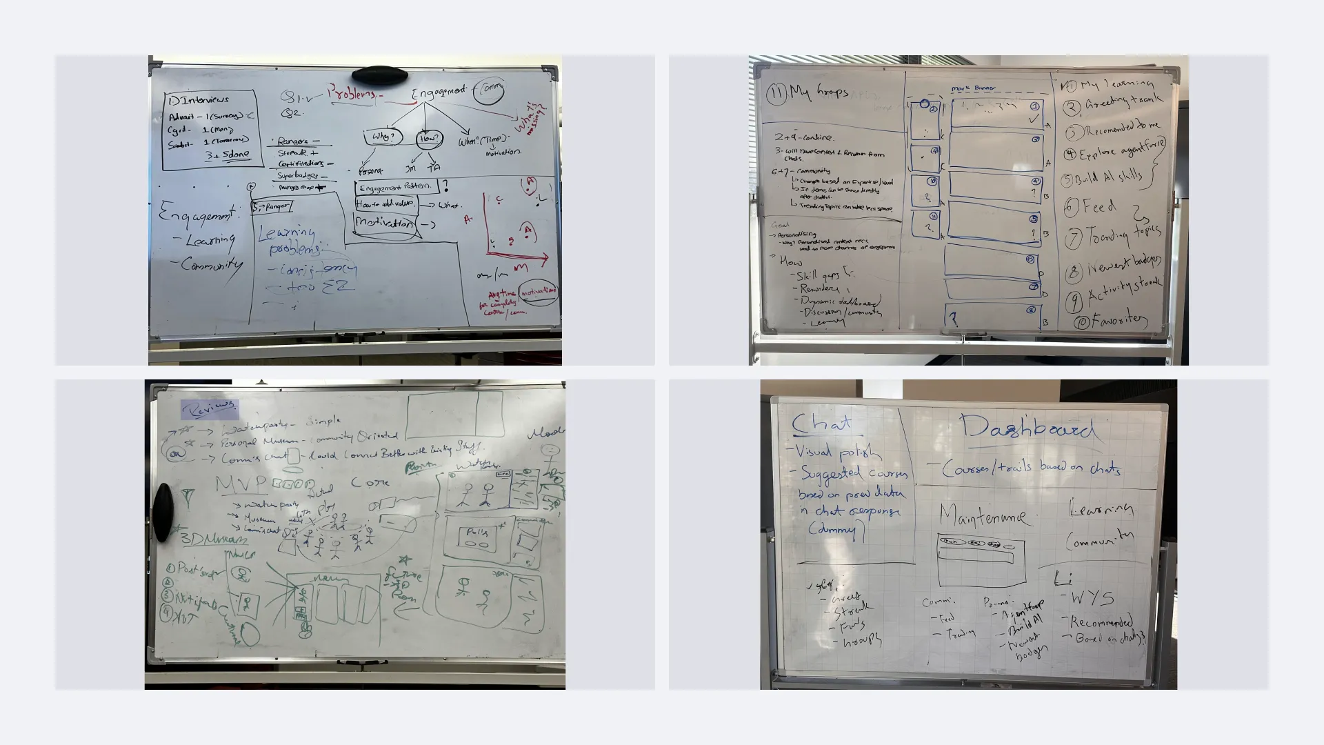 Whiteboard synthesis with affinity mapping and concept sketches for Trailhead engagement directions