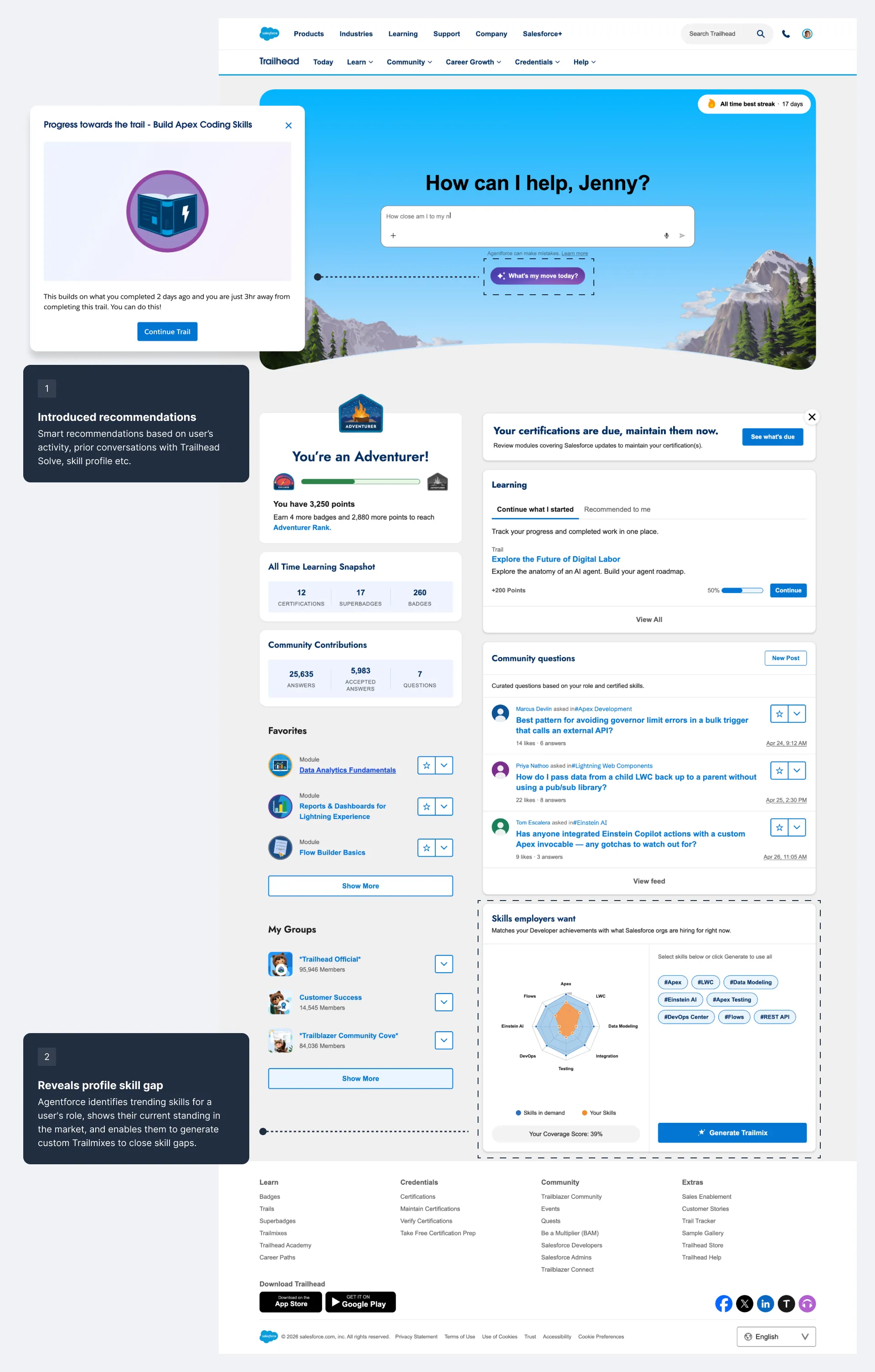 Personalised Dashboard full view showing trending skills and personalized trail recommendations